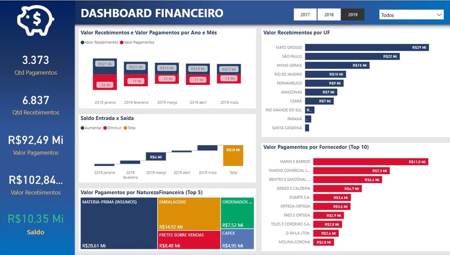 Financeiro V.3