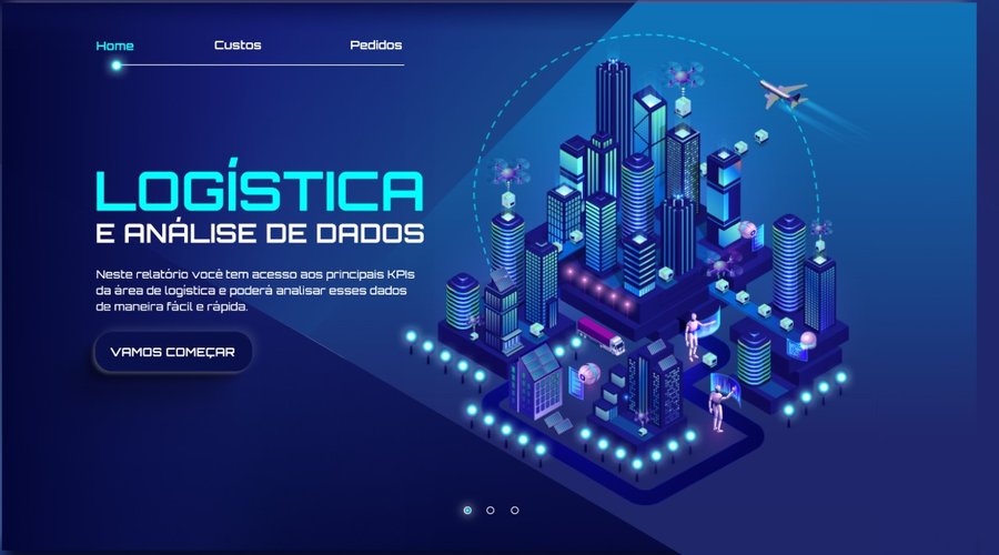Logística Global